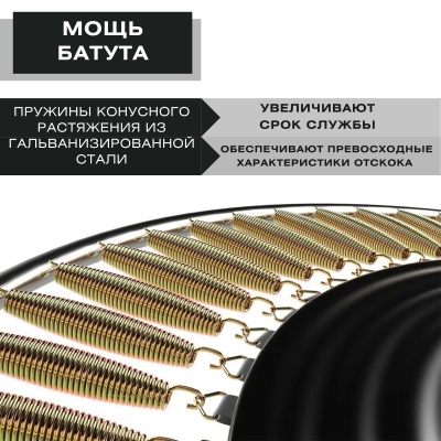 Батут с защитной сеткой "PERFETTO SPORT PREMIUM STRONG 10" диаметр 3,0 м зелёный